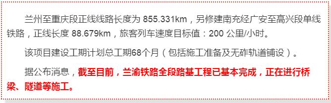 最新！蘭渝鐵路路基工程完成，廣元至重慶北段項(xiàng)目招標(biāo)