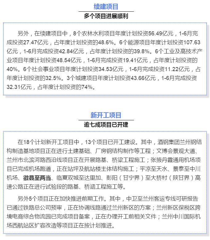 最新！蘭渝鐵路路基工程完成，廣元至重慶北段項(xiàng)目招標(biāo)