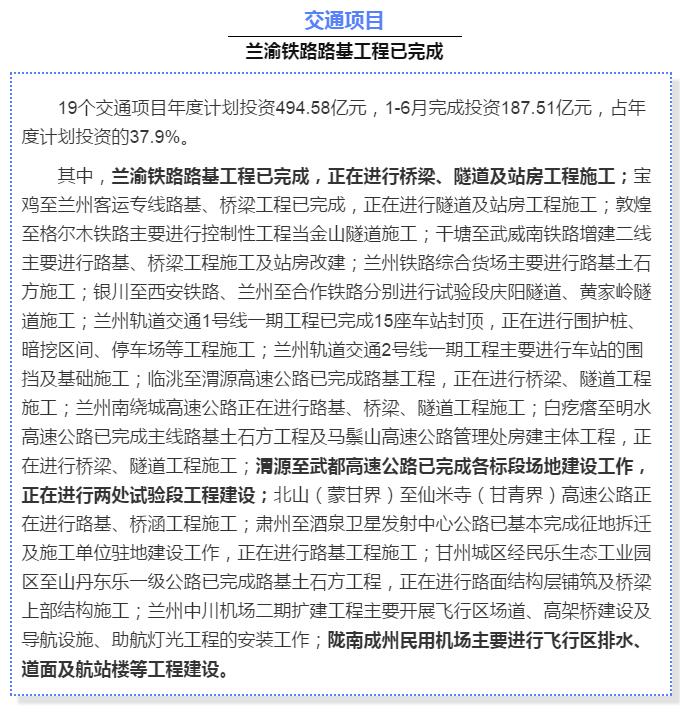 最新！蘭渝鐵路路基工程完成，廣元至重慶北段項(xiàng)目招標(biāo)