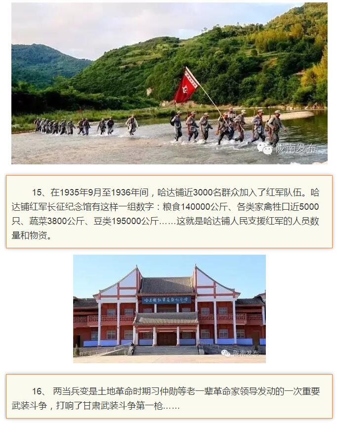 蘭渝鐵路最早由孫中山先生提出？在隴南，你不知道的事兒還有……