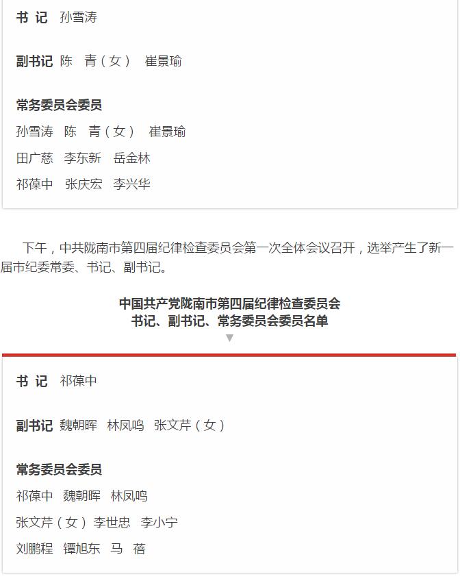 市第四次黨代會勝利閉幕！選出新一屆領(lǐng)導班子
