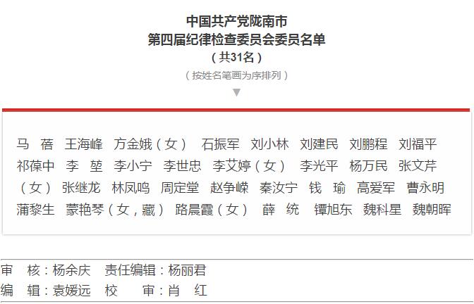 市第四次黨代會勝利閉幕！選出新一屆領(lǐng)導班子
