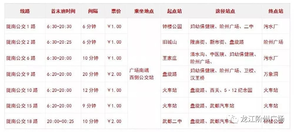 誠天下、冠西北——居然之家強勢入駐隴南階州廣場